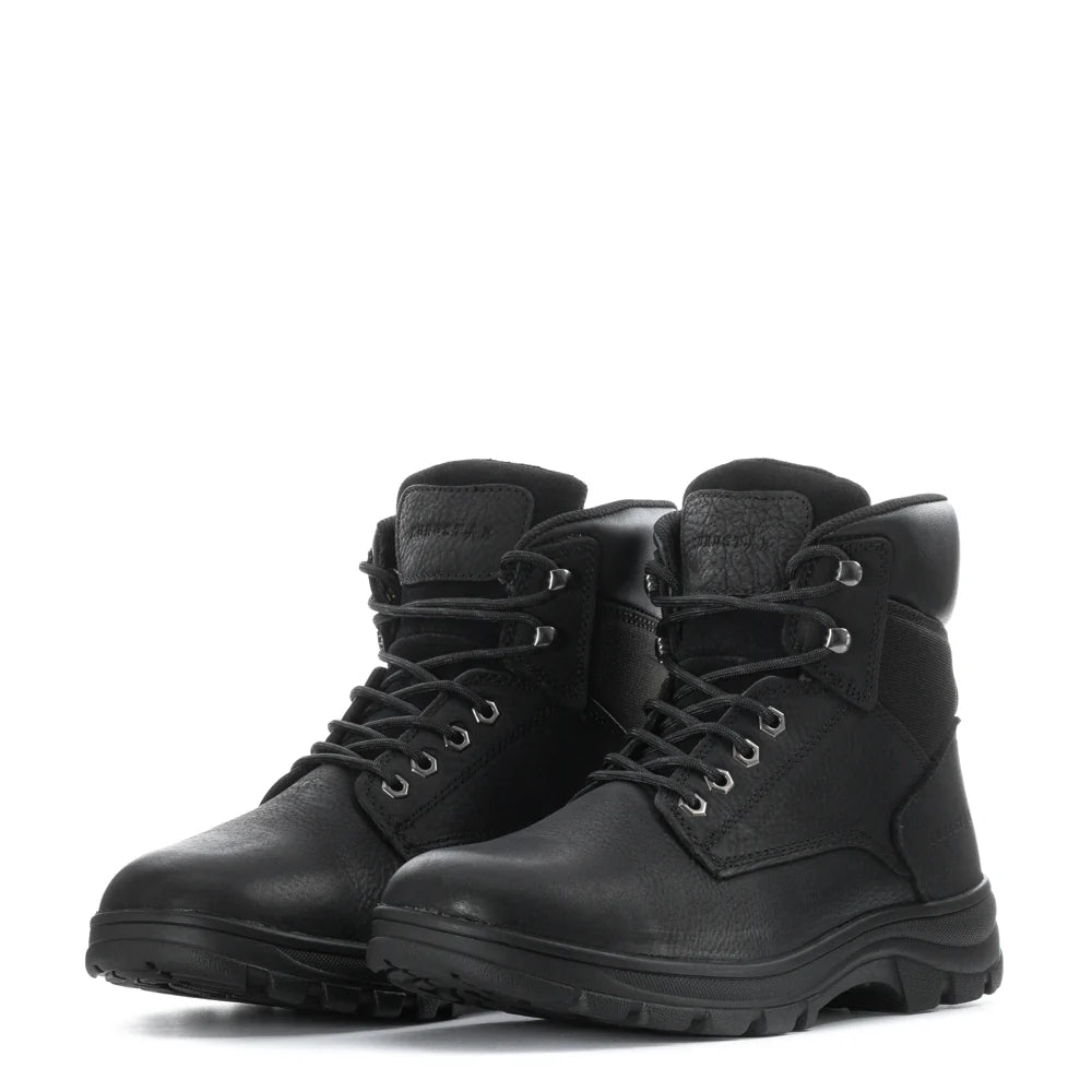 Test II- Mens